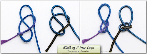 It's this easy to create a loop with a Slip Knot