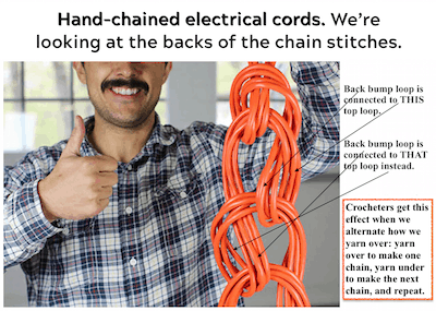 A man holds up electrical cords that have been hand chained together for a more manageable length.