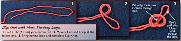 3 steps to making a standard slip knot with a doubled length of yarn to result in 3 loops, not 1.