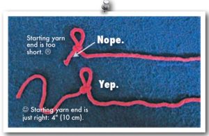 A starting yarn end that is too short vs. just right.