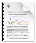 Thumbnail of Vashti's deluxe crochet hook diagram PDF