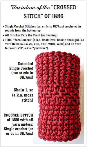 Swatch shows single crochet stitches crocheted with yarn-unders only, in rounds with no turning, and with variations: some rounds are moss stitch (chain 1, sc), some are extended sc.