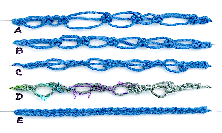 A diagram of 5 foundation stitch swatches: Love Knots of different vs same sizes, separated by chains, a novelty yarn, and plain chain stitches for contrast.