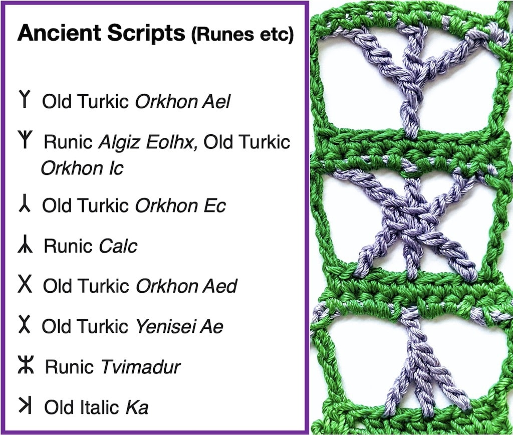 Ancient Runic Letters and tall sts 1024w