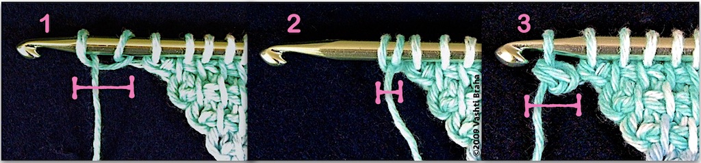 3-step diagram of how to increase Tunisian Crochet stitches.